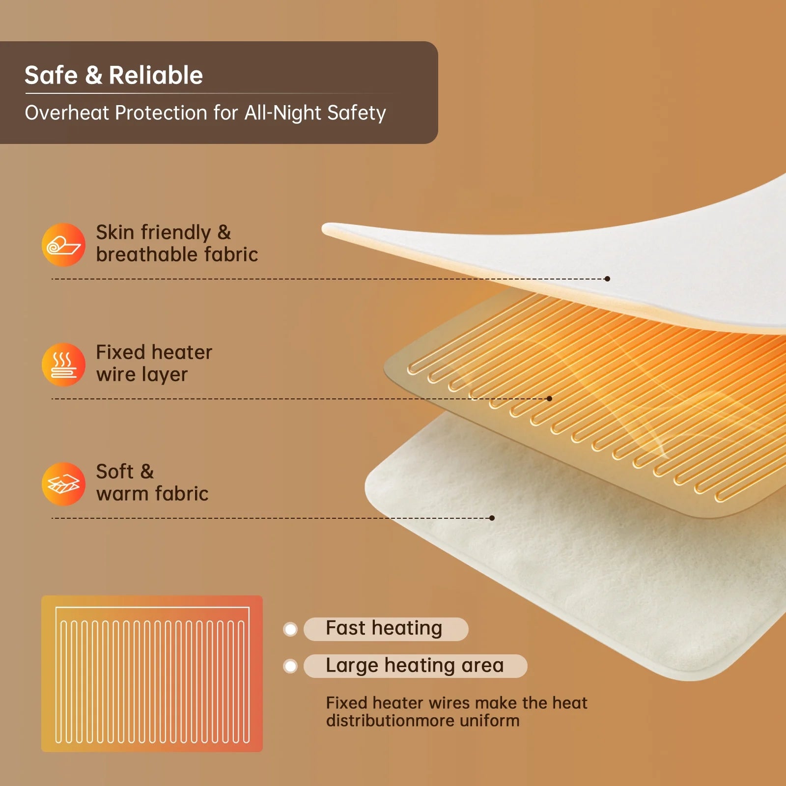 Heated Blanket Throw Size, Washable Heated Throw Blanket Electric, Electric Throw Blanket, Beige, 50" X 70", Blanket Warmer Heating Blanket Heat Warming Blanket Electric Blanket Throw Heater